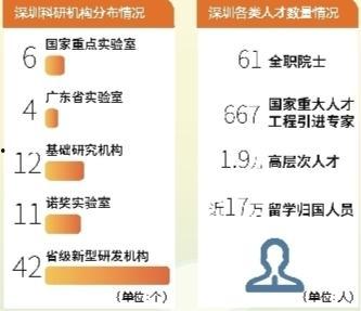 深圳试工最新爆料,最新爆料揭示职场真实面貌
